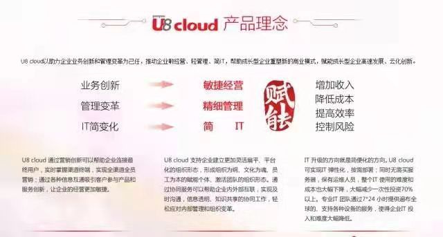 用友云U8Cloud，企業(yè)數(shù)字化智能ERP